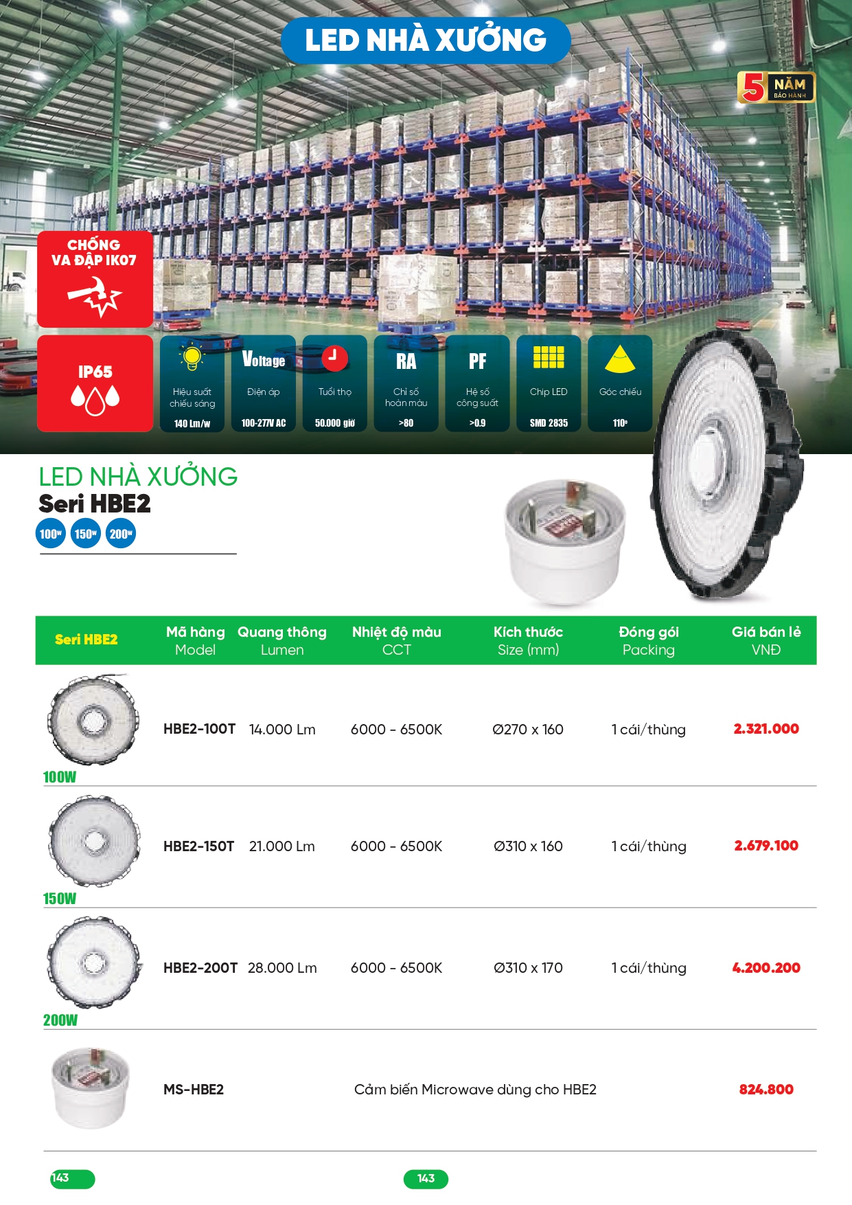 Bảng giá đèn LED MPE 2026